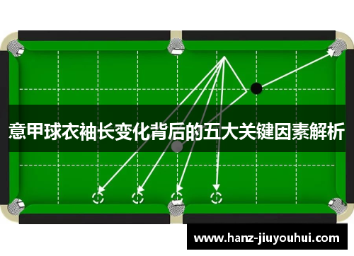 意甲球衣袖长变化背后的五大关键因素解析