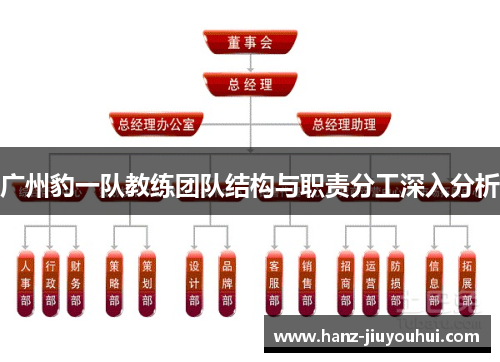 广州豹一队教练团队结构与职责分工深入分析 广州豹一队教练团队结构与职责分工深入分析