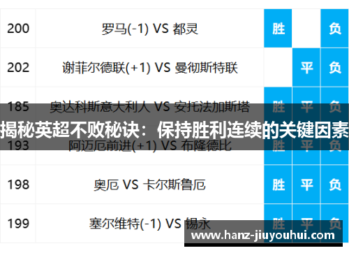 揭秘英超不败秘诀:保持胜利连续的关键因素 揭秘英超不败秘诀:保持胜利连续的关键因素