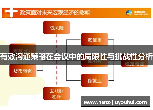 有效沟通策略在会议中的局限性与挑战性分析