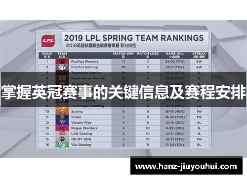 掌握英冠赛事的关键信息及赛程安排 掌握英冠赛事的关键信息及赛程安排