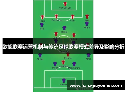 欧超联赛运营机制与传统足球联赛模式差异及影响分析