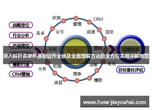 深入解析英联杯赛制运作全貌及全面理解方法的全方位实用详解指南