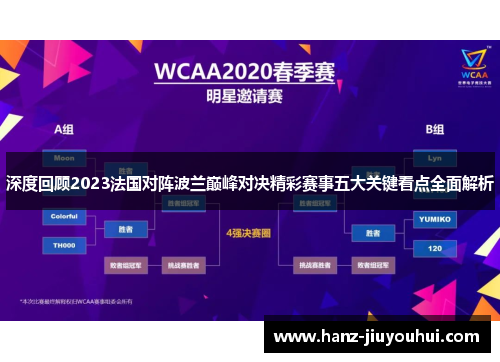 深度回顾2023法国对阵波兰巅峰对决精彩赛事五大关键看点全面解析