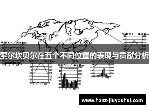 索尔坎贝尔在五个不同位置的表现与贡献分析