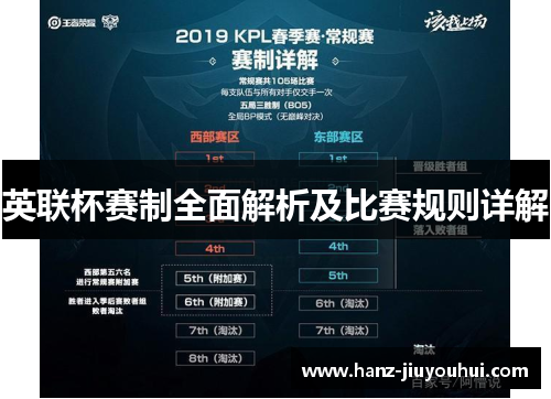 英联杯赛制全面解析及比赛规则详解
