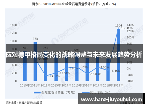 应对德甲格局变化的战略调整与未来发展趋势分析