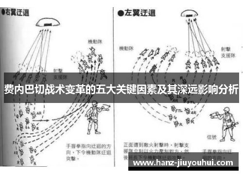 费内巴切战术变革的五大关键因素及其深远影响分析