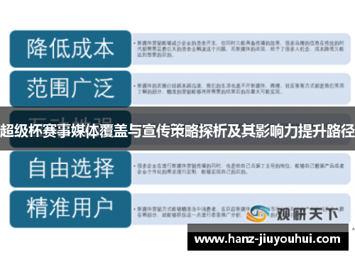 超级杯赛事媒体覆盖与宣传策略探析及其影响力提升路径